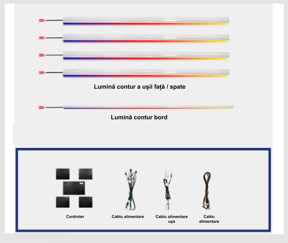 Lumini RGB Hmyc pentru Mercedes C-Class W206