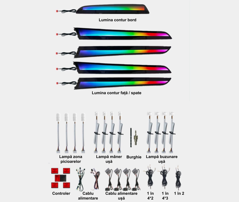 Lumini Ambientale Audi A5 RGB Hmyc