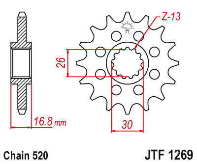 Pinion ESJOT 14D CBR600/900 - 98RON