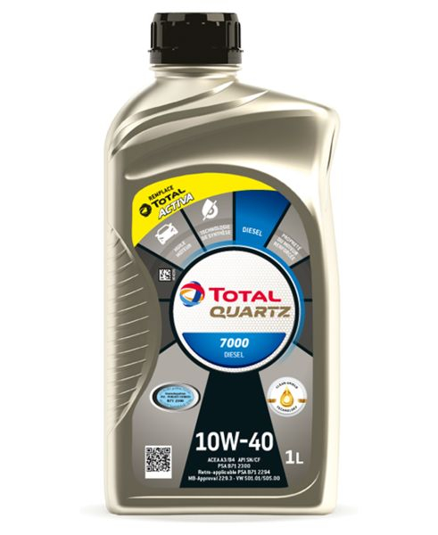 Total Quartz 7000 10W40 | Ulei Sintetic Motor