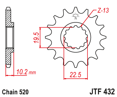 Pinion EMGO 12D DR350S RM250 | Performanță Garantată