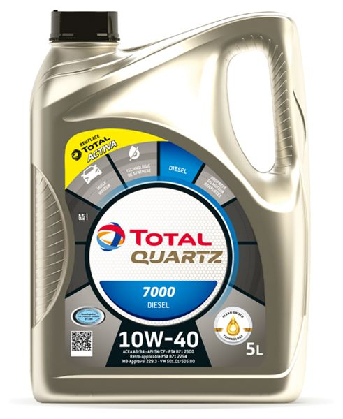 Total Quartz 7000 10W40 - Ulei Motor Sintetic