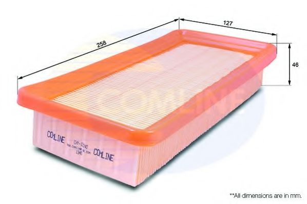 Filtru Aer Comline CHY12240 - Performanță Optimă