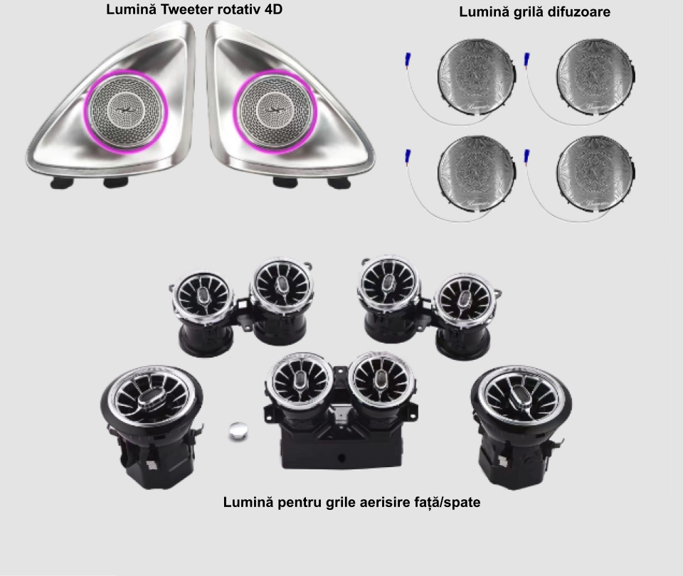Hmyc Lumini Ambientale Mercedes E Class W213 RGB
