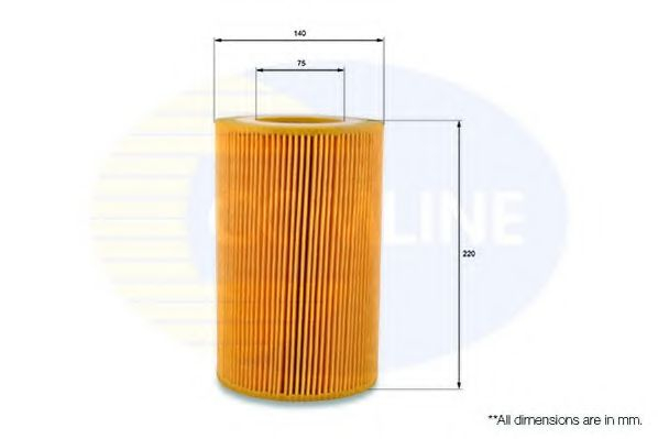 Filtru Aer COMLINE EAF865 | Protecție Motor