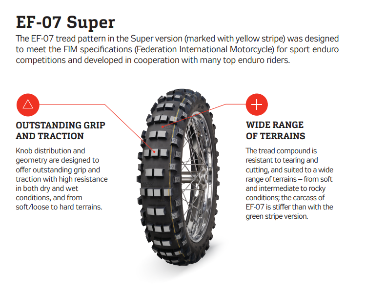 Mitas EF-07 SUPER Anvelopă Enduro FIM
