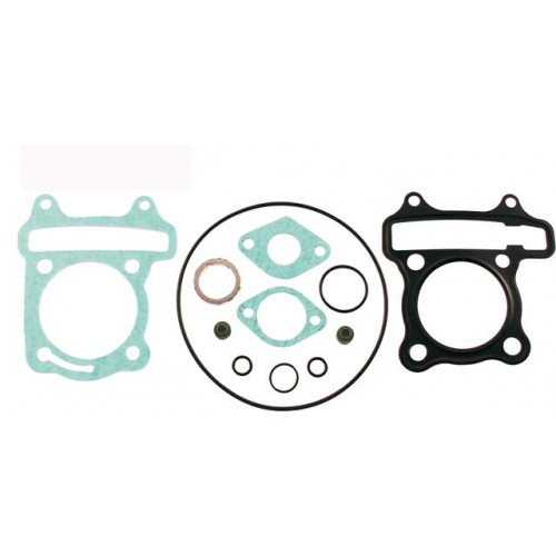 Kit Garnituri Chiuloasa Rms Kymco Malaguti