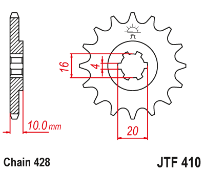EMGO Pinion GZ125 15 Dinti - Calitate Garantata