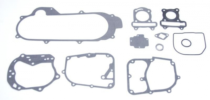 Garnituri GY6-50 WMX - Siguranță Motor