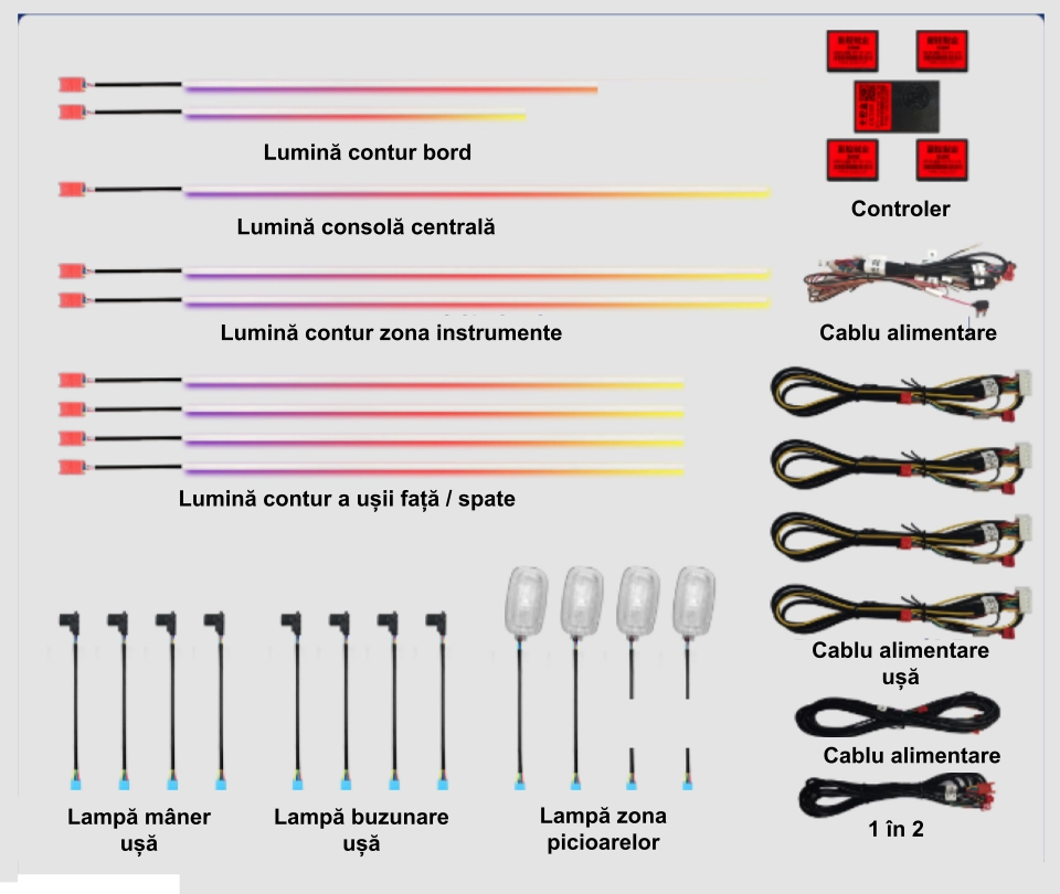 Lumini Ambientale Hmyc Mercedes E-Class W213 RGB
