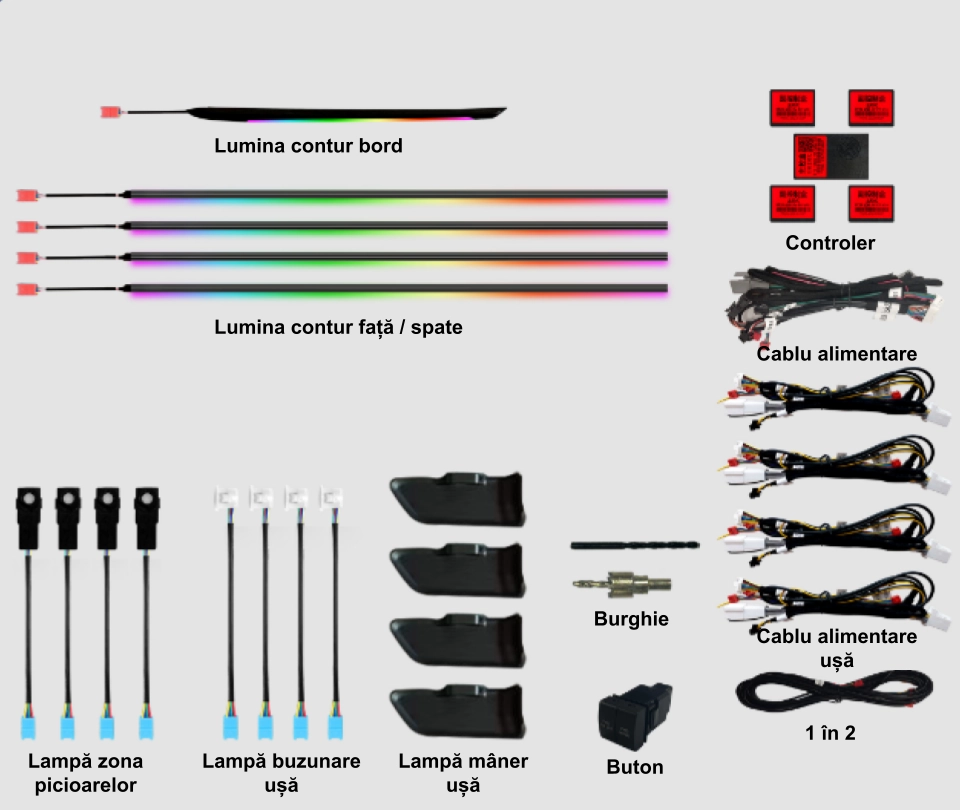 Kit RGB Hmyc - Lumini Ambientale C-HR