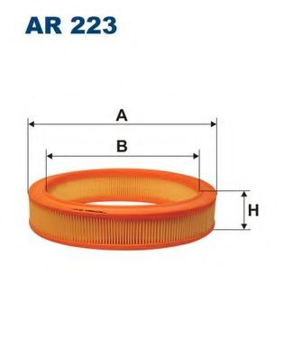 FILT AR223 Filtru Aer Ford - Performanță
