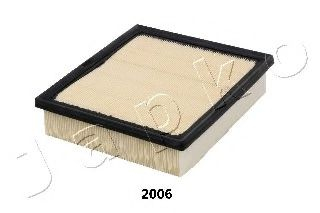 JAPKO 202006 Filtru Aer Performanță