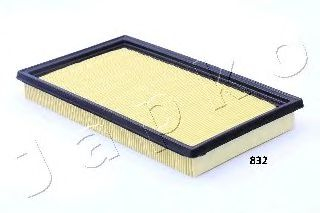 Filtru aer JAPKO 20832 - Motor protejat